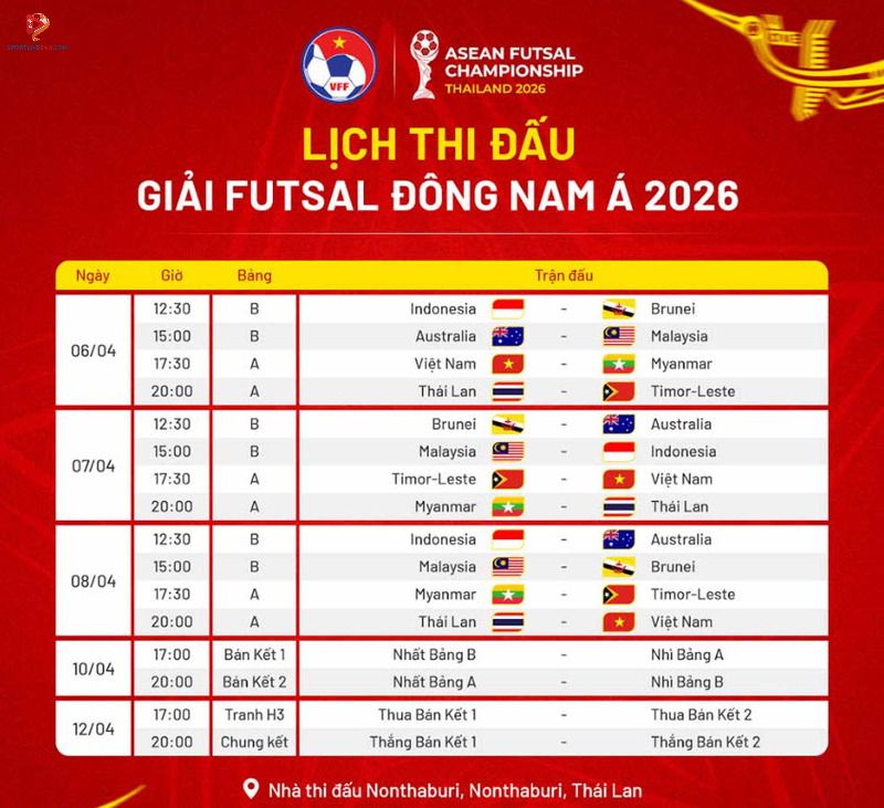 Lịch thi đấu có nhiều thay đổi